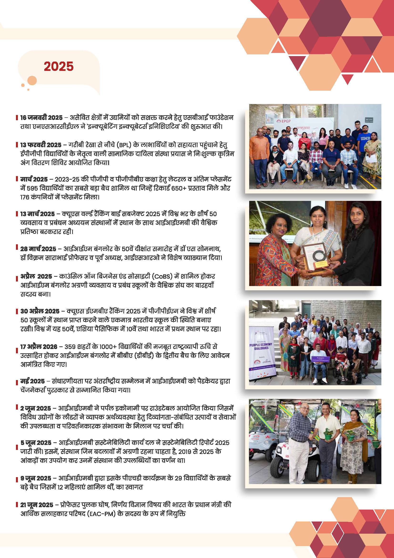 IIMB Timeline